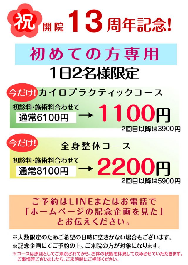 松戸わくわく回復整体院　１３周年記念価格　初回のみ限定１１００円～